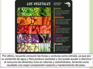 Por último, recuerda consumir las frutas y verduras como entrada, ya que por
su contenido de agua y fibra produce saciedad y nos puede ayudar a disminuir
el consumo de alimentos ricos en calorías y carbohidratos, teniendo como
resultado una mejor composición corporal y mantenimiento del peso.
 