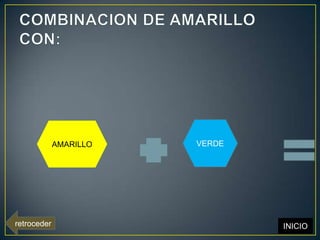 AMARILLO   VERDE




retroceder                      INICIO
 