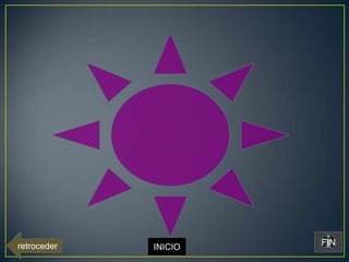 retroceder            FIN
             INICIO
 