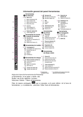 Atajos de ls barra de herramientas de Photoshop
as herramientas en un grupo y mucho más.
Realice una de las siguientes acciones:
Seleccione Edición > Barra de herramientas
Pulse de manera prolongada , que se encuentra en la parte inferior de la barra de
herramientas y, a continuación, seleccione Editar barra de herramientas.
 