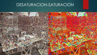 DESATURACION-SATURACION