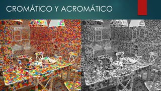 CROMÁTICO Y ACROMÁTICO