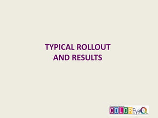 TYPICAL ROLLOUT
AND RESULTS
 