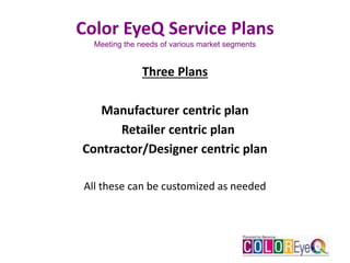 Color EyeQ Service Plans
Meeting the needs of various market segments
Three Plans
Manufacturer centric plan
Retailer centric plan
Contractor/Designer centric plan
All these can be customized as needed
 