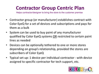 Contractor Group Centric Plan
Helps contractor/designer to bring the store to the customer premise
• Contractor group (or manufacturer) establishes contract with
Color EyeQ for a set of devices and subscriptions and pays for
them as a bulk
• System can be used to buy paint of any manufacturer
qualified by Color EyeQ systems OR restricted to certain paint
lines as needed
• Devices can be optionally tethered to one or more stores
depending on group’s relationship, provided the stores are
subscribers of Color EyeQ
• Typical set up: 1 device per individual contractor - with device
assigned to specific contractor for tech support, etc.
 