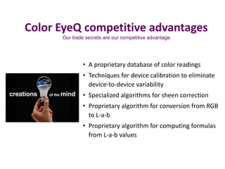 Color EyeQ competitive advantages
Our trade secrets are our competitive advantage
• A proprietary database of color readings
• Techniques for device calibration to eliminate
device-to-device variability
• Specialized algorithms for sheen correction
• Proprietary algorithm for conversion from RGB
to L-a-b
• Proprietary algorithm for computing formulas
from L-a-b values
 