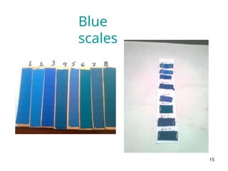 Color fastness measurement ttqc-2 .pptx