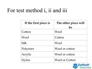 Fastnesses Colorfastness_part 2_(Colorfastness to wash).ppt