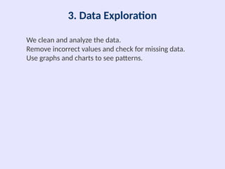 3. Data Exploration
We clean and analyze the data.
Remove incorrect values and check for missing data.
Use graphs and charts to see patterns.
 
