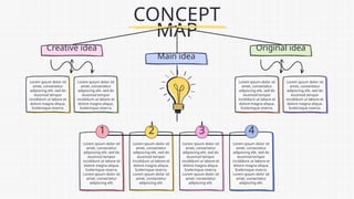 Synoptic Layout Design Colorful and White Hand Drawn Synoptic Table Presentation.pptx