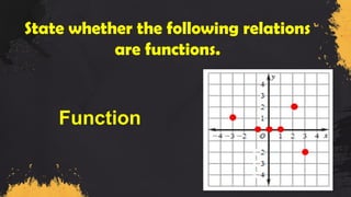 FUNCTION AND THE RELATIONSHIP BETWEEN TWO VARIABLES | PPTX