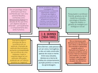 Para Skinner, cada pessoa é
um ser único, homogêneo,
e não um todo construído
apenas de corpo e mente.
Entre seus estudos,
destaca-se a teoria de
análise do comportamento,
punição positiva e a teoria
da aprendizagem.
J. B. SKINNER
(1904-1990)
Foi um psicólogo norte-
americano que ficou
conhecido por criar uma
vertente filosófica,
conhecida como
Behaviorismo Radical na
década de 40, que tinha
por objetivo estudar e
entender – principalmente
– o comportamento dos
seres humanos.
Sua teoria segue o
princípio de que a
ocorrência de um
estímulo, chamado de
estímulo discriminativo,
aumenta a probabilidade
de ocorrência de uma
resposta, e após a
resposta segue-se um
estímulo reforçador,
podendo ser um reforço
(positivo ou negativo).
Pesquisador e professor
francês, graduou-se em
medicina e estudou
psicologia e filosofia.
Segundo Wallon, a
gênese da inteligência é
biológica e social.
Ele se interessava pelo
Behaviorismo de Watson, o
que o levou a desenvolver
seus estudos e pesquisas,
surgindo assim o
“Behaviorismo Radical”. A
proposta se definia contra
causas internas (mentais)
para explicar a conduta
humana, além de negar
também à realidade e a
atuação dos elementos
cognitivos.
Skinner acreditava e defendia a
investigação do
comportamento, e analisando
organizações, espaços e
humanos, ele chegou a
conclusão que cada ser se
comportava de acordo com o
ambiente em que estava
inserido, e suas ações eram
consequências dos estímulos
oferecidos por essa vivência.
 