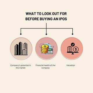WHAT TO LOOK OUT FOR
BEFORE BUYING AN IPOS
Company’s potential in
the market
Financial health of the
company
Valuation
 