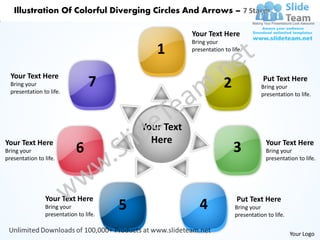 Illustration Of Colorful Diverging Circles And Arrows – 7 Stages

                                                        Your Text Here
                                                        Bring your
                                               1        presentation to life.



  Your Text Here
  Bring your
  presentation to life.
                                  7                                  2               Put Text Here
                                                                                     Bring your
                                                                                     presentation to life.




                                            Your Text
Your Text Here                                Here                                     Your Text Here
Bring your                   6                                           3             Bring your
presentation to life.                                                                  presentation to life.




                Your Text Here                                            Put Text Here
                Bring your
                presentation to life.
                                        5                  4              Bring your
                                                                          presentation to life.


                                                                                                  Your Logo
 
