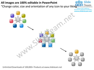 Colorful diverging circles and arrows 7 stages circular flow network ...
