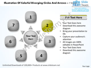Colorful diverging circles and arrows 7 stages circular flow network ...