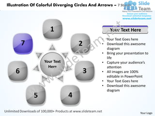 Colorful diverging circles and arrows 7 stages circular flow network ...