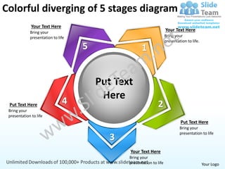 Colorful diverging of 5 stages diagram
              Your Text Here
             Bring your
                                                                      Your Text Here
             presentation to life                                     Bring your
                                                                      presentation to life.
                                    5                 1


                                        Put Text
                               4
                                         Here
 Put Text Here
 Bring your
                                                               2
 presentation to life
                                                                               Put Text Here
                                                                               Bring your
                                                                               presentation to life
                                           3
                                               Your Text Here
                                               Bring your
                                               presentation to life                           Your Logo
 