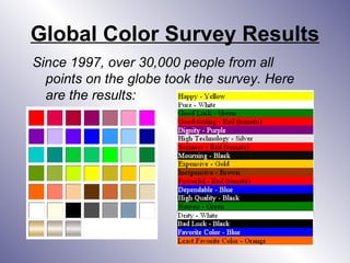Colorful English | PPT