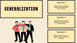 Question 1
How do you convert
days to weeks and
vice versa?
Question 2
How do we convert
days to months and
vice versa?
Question 3
How do we convert
days to year and vice
versa?
GENERALIZATION
 