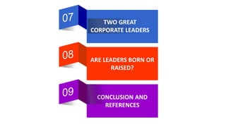 TWO GREAT
CORPORATE LEADERS
ARE LEADERS BORN OR
RAISED?
CONCLUSION AND
REFERENCES
 