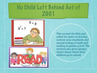 No Child Left Behind Act of
2001
This revised the ESA and
called for states to develop
content-area standards and
annual testing of math and
reading in grades 3 to 8. The
revision also gives greater
choice about where their
children go to school.
 