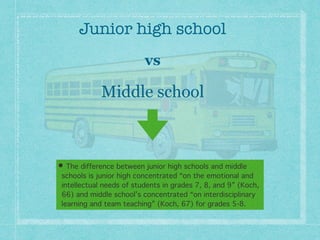 Junior high school
vs
Middle school
• The difference between junior high schools and middle
schools is junior high concentrated “on the emotional and
intellectual needs of students in grades 7, 8, and 9” (Koch,
66) and middle school’s concentrated “on interdisciplinary
learning and team teaching” (Koch, 67) for grades 5-8.
 