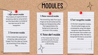 In this module the captured live
streaming video and extract
images from the video as frames
by converting it from 24fps to
1fps.
In the text recognition module,
the extracted images can be
processed by using OCR object
recognition algorithmand the
text character and numbers can
be recognized. After the text is
recognized the text is converted
into voice.
1. Input camera module
This module will capture the live
streaming video by using camera
and the Inputvideo is considered
has input source for text
recognition.
.
2. Conversion module
5.Text recognition module
MODULES
3. Noice removal module
The converting video from input
image can be extracted and the
images can besegmented, after
that segmentation the
background noise can be
removed in this module.
4. Voice alert module
In this module the text can be
converted as audio. The voice
alert is used for blind easily
understanding.
 