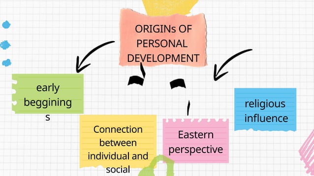 Colorful Organic Child Psychology Presentation.pptx
