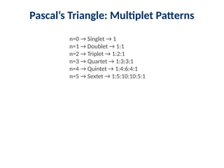 Pascal’s Triangle: Multiplet Patterns
n=0 → Singlet → 1
n=1 → Doublet → 1:1
n=2 → Triplet → 1:2:1
n=3 → Quartet → 1:3:3:1
n=4 → Quintet → 1:4:6:4:1
n=5 → Sextet → 1:5:10:10:5:1
 