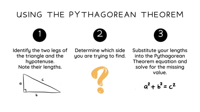 Colorful Playful Illustrative Pythagorean Theorem Education ...