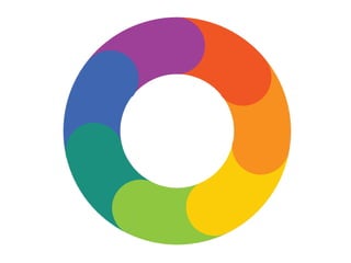 Colorful Process Pie Chart xxxxxxxxxxxxxxx | PPTX