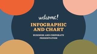 INFOGRAPHIC
AND CHART
BUSINESS AND CORPORATE
PRESENTATION
 