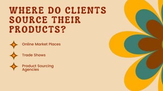 Online Market Places
Trade Shows
Product Sourcing
Agencies
 