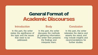 Colorful Social Virtual Communication Discourse Presentation (3).pdf