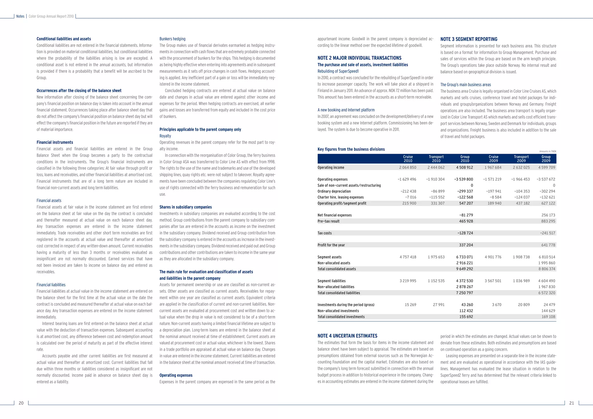 Notes   Color Group Annual Report 2010




             Conditional liabilities and assets                                                  Bunkers hedging                                                                  appurtenant income. Goodwill in the parent company is depreciated ac-           NOTE 3 SEGMENT REPORTING
             Conditional liabilities are not entered in the ﬁnancial statements. Informa-        The Group makes use of ﬁnancial derivates earmarked as hedging instru-           cording to the linear method over the expected lifetime of goodwill.            Segment information is presented for each business area. This structure
             tion is provided on material conditional liabilities, but conditional liabilities   ments in connection with cash ﬂows that are extremely probable connected                                                                                         is based on a format for information to Group Management. Purchase and
             where the probability of the liabilities arising is low are excepted. A             with the procurement of bunkers for the ships. This hedging is documented        NOTE 2 MAJOR INDIVIDUAL TRANSACTIONS                                            sales of services within the Group are based on the arm length principle.
             conditional asset is not entered in the annual accounts, but information            as being highly effective when entering into agreements and in subsequent        The purchase and sale of assets, investment liabilities                         The Group’s operations take place outside Norway. No internal result and
             is provided if there is a probability that a beneﬁt will be ascribed to the         measurements as it sets off price changes in cash ﬂows. Hedging account-         Rebuilding of SuperSpeed1                                                       balance based on geographical division is issued.
             Group.                                                                              ing is applied. Any inefﬁcient part of a gain or loss will be immediately reg-   In 2010, a contract was concluded for the rebuilding of SuperSpeed1 in order
                                                                                                 istered in the income statement.                                                 to increase passenger capacity. The work will take place at a shipyard in       The Group’s main business areas
             Occurrences after the closing of the balance sheet                                      Concluded hedging contracts are entered at actual value on balance           Finland in January 2011. An advance of approx. NOK 72 million has been paid.    The business area Cruise is legally organised in Color Line Cruises AS, which
             New information after closing of the balance sheet concerning the com-              date and changes in actual value are entered against other income and            This amount has been entered in the accounts as a short-term receivable.        markets and sells cruises, conference travel and hotel packages for indi-
             pany’s ﬁnancial position on balance day is taken into account in the annual         expenses for the period. When hedging contracts are exercised, all earlier                                                                                       viduals and groups/organizations between Norway and Germany. Freight
             ﬁnancial statement. Occurrences taking place after balance sheet day that           gains and losses are transferred from equity and included in the cost price      A new booking and Internet platform                                             operations are also included. The business area transport is legally organ-
             do not affect the company’s ﬁnancial position on balance sheet day but will         of bunkers.                                                                      In 2007, an agreement was concluded on the development/delivery of a new        ized in Color Line Transport AS which markets and sells cost efﬁcient trans-
             effect the company’s ﬁnancial position in the future are reported if they are                                                                                        booking system and a new Internet platform. Commissioning has been de-          port services between Norway, Sweden and Denmark for individuals, groups
             of material importance.                                                             Principles applicable to the parent company only                                 layed. The system is due to become operative in 2011.                           and organizations. Freight business is also included in addition to the sale
                                                                                                 Royalty                                                                                                                                                          of travel and hotel packages.
             Financial instruments                                                               Operating revenues in the parent company refer for the most part to roy-
             Financial assets and ﬁnancial liabilities are entered in the Group                  alty income.                                                                     Key ﬁgures from the business divisions                                                                                                           Amounts in TNOK
             Balance Sheet when the Group becomes a party to the contractual                         In connection with the reorganisation of Color Group, the ferry business                                                             Cruise           Transport           Group              Cruise          Transport          Group
             conditions in the instruments. The Group’s ﬁnancial instruments are                 in Color Group ASA was transferred to Color Line AS with effect from 1998.                                                               2010               2010              2010               2009              2009             2009
             classiﬁed in the following three categories: At fair value through proﬁt or         The rights to the use of the name and trademarks and use of the developed        Operating income                                     2 064 850          2 444 062         4 508 912          1 967 684          2 632 025        4 599 709
             loss, loans and receivables, and other ﬁnancial liabilities at amortised cost.      shipping lines, quay rights etc. were not subject to takeover. Royalty agree-
                                                                                                 ments have been concluded between the companies regulating Color Line’s          Operating expenses                                  -1 629 496         -1 910 304        -3 539 800         -1 571 219        -1 966 453       -3 537 672
             Financial instruments that are of a long term nature are included in
                                                                                                                                                                                  Sale of non-current assets/restructuring                                                          0                                                     0
             ﬁnancial non-current assets and long term liabilities.                              use of rights connected with the ferry business and remuneration for such
                                                                                                                                                                                  Ordinary depreciation                                 -212 438            -86 899          -299 337           -197 941           -104 353       -302 294
                                                                                                 use.
                                                                                                                                                                                  Charter hire, leasing expenses                          -7 016           -115 552          -122 568             -8 584           -124 037        -132 621
             Financial assets
                                                                                                                                                                                  Operating proﬁt/segment proﬁt                          215 900            331 307           547 207            189 940            437 182         627 122
             Financial assets at fair value in the income statement are ﬁrst entered             Shares in subsidiary companies
             on the balance sheet at fair value on the day the contract is concluded             Investments in subsidiary companies are evaluated according to the cost          Net ﬁnancial expenses                                                                       -81 279                                                256 173
             and thereafter measured at actual value on each balance sheet day.                  method. Group contributions from the parent company to subsidiary com-           Pre-tax result                                                                              465 928                                                883 295
             Any transaction expenses are entered in the income statement                        panies after tax are entered in the accounts as income on the investment
             immediately. Trade receivables and other short term receivables are ﬁrst            in the subsidiary company. Dividend received and Group contribution from         Tax costs                                                                                  -128 724                                               -241 517
             registered in the accounts at actual value and thereafter at amortised              the subsidiary company is entered in the accounts as increase in the invest-
             cost corrected in respect of any written-down amount. Current receivables           ments in the subsidiary company. Dividend received and paid out and Group        Proﬁt for the year                                                                          337 204                                                641 778
             having a maturity of less than 3 months or receivables evaluated as                 contributions and other contributions are taken to income in the same year
             insigniﬁcant are not normally discounted. Earned services that have                 as they are allocated in the subsidiary company.                                 Segment assets                                       4 757 418          1 975 653         6 733 071          4 901 776          1 908 738        6 810 514
                                                                                                                                                                                  Non-allocated assets                                                                      2 916 221                                              1 995 860
             not been invoiced are taken to income on balance day and entered as
                                                                                                                                                                                  Total consolidated assets                                                                 9 649 292                                              8 806 374
             receivables.                                                                        The main rule for evaluation and classiﬁcation of assets
                                                                                                 and liabilities in the parent company
                                                                                                                                                                                  Segment liabilities                                  3 219 995          1 152 535         4 372 530          3 567 501          1 036 989        4 604 490
             Financial liabilities                                                               Assets for permanent ownership or use are classiﬁed as non-current as-           Non-allocated liabilities                                                                 2 878 267                                              1 967 830
             Financial liabilities at actual value in the income statement are entered on        sets. Other assets are classiﬁed as current assets. Receivables for repay-       Total consolidated liabilities                                                            7 250 797                                              6 572 320
             the balance sheet for the ﬁrst time at the actual value on the date the             ment within one year are classiﬁed as current assets. Equivalent criteria
             contract is concluded and measured thereafter at actual value on each bal-          are applied in the classiﬁcation of current and non-current liabilities. Non-    Investments during the period (gross)                    15 269            27 991            43 260               3 670            20 809           24 479
             ance day. Any transaction expenses are entered on the income statement              current assets are evaluated at procurement cost and written down to ac-         Non-allocated investments                                                                   112 432                                                144 629
             immediately.                                                                        tual value when the drop in value is not considered to be of a short-term        Total consolidated investments                                                              155 692                                                169 108
                 Interest bearing loans are ﬁrst entered on the balance sheet at actual          nature. Non-current assets having a limited ﬁnancial lifetime are subject to
             value with the deduction of transaction expenses. Subsequent accounting             a depreciation plan. Long-term loans are entered in the balance sheet at
             is at amortised cost, any difference between cost and redemption amount             the nominal amount received at time of establishment. Current assets are         NOTE 4 UNCERTAIN ESTIMATES                                                      period in which the estimates are changed. Actual values can be shown to
             is calculated over the period of maturity as part of the effective interest         valued at procurement cost or actual value, whichever is the lowest. Shares      The estimates that form the basis for items in the income statement and         deviate from these estimates. Both estimates and presumptions are based
             rate.                                                                               in a trade portfolio are appraised at actual value on balance day. Changes       balance sheet have been subject to appraisal. The estimates are based on        on continued operation as a going concern.
                 Accounts payable and other current liabilities are ﬁrst measured at             in value are entered in the income statement. Current liabilities are entered    presumptions obtained from external sources such as the Norwegian Ac-               Leasing expenses are presented on a separate line in the income state-
             actual value and thereafter at amortized cost. Current liabilities that fall        in the balance sheet at the nominal amount received at time of transaction.      counting Foundation and the capital market. Estimates are also based on         ment and are evaluated as operational in accordance with the IAS guide-
             due within three months or liabilities considered as insigniﬁcant are not                                                                                            the company’s long term forecast submitted in connection with the annual        lines. Management has evaluated the lease situation in relation to the
             normally discounted. Income paid in advance on balance sheet day is                 Operating expenses                                                               budget process in addition to historical experience in the company. Chang-      SuperSpeed2 ferry and has determined that the relevant criteria linked to
             entered as a liability.                                                             Expenses in the parent company are expensed in the same period as the            es in accounting estimates are entered in the income statement during the       operational leases are fulﬁlled.



 20                                                                                                                                                                                                                                                                                                                                                  21
 