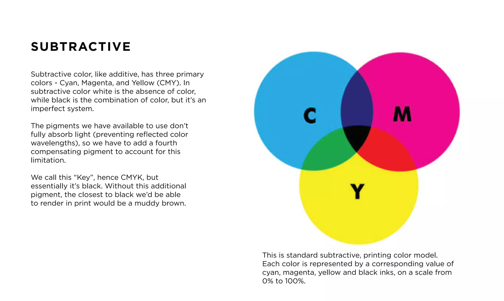 SUBTRACTIVE
Subtractive color, like additive, has three primary
colors - Cyan, Magenta, and Yellow (CMY). In
subtractive color white is the absence of color,
while black is the combination of color, but it&rsquo;s an
imperfect system.
The pigments we have available to use don&rsquo;t
fully absorb light (preventing reflected color
wavelengths), so we have to add a fourth
compensating pigment to account for this
limitation.
We call this &ldquo;Key&rdquo;, hence CMYK, but
essentially it&rsquo;s black. Without this additional
pigment, the closest to black we&rsquo;d be able
to render in print would be a muddy brown.
This is standard subtractive, printing color model.
Each color is represented by a corresponding value of
cyan, magenta, yellow and black inks, on a scale from
0% to 100%.
 