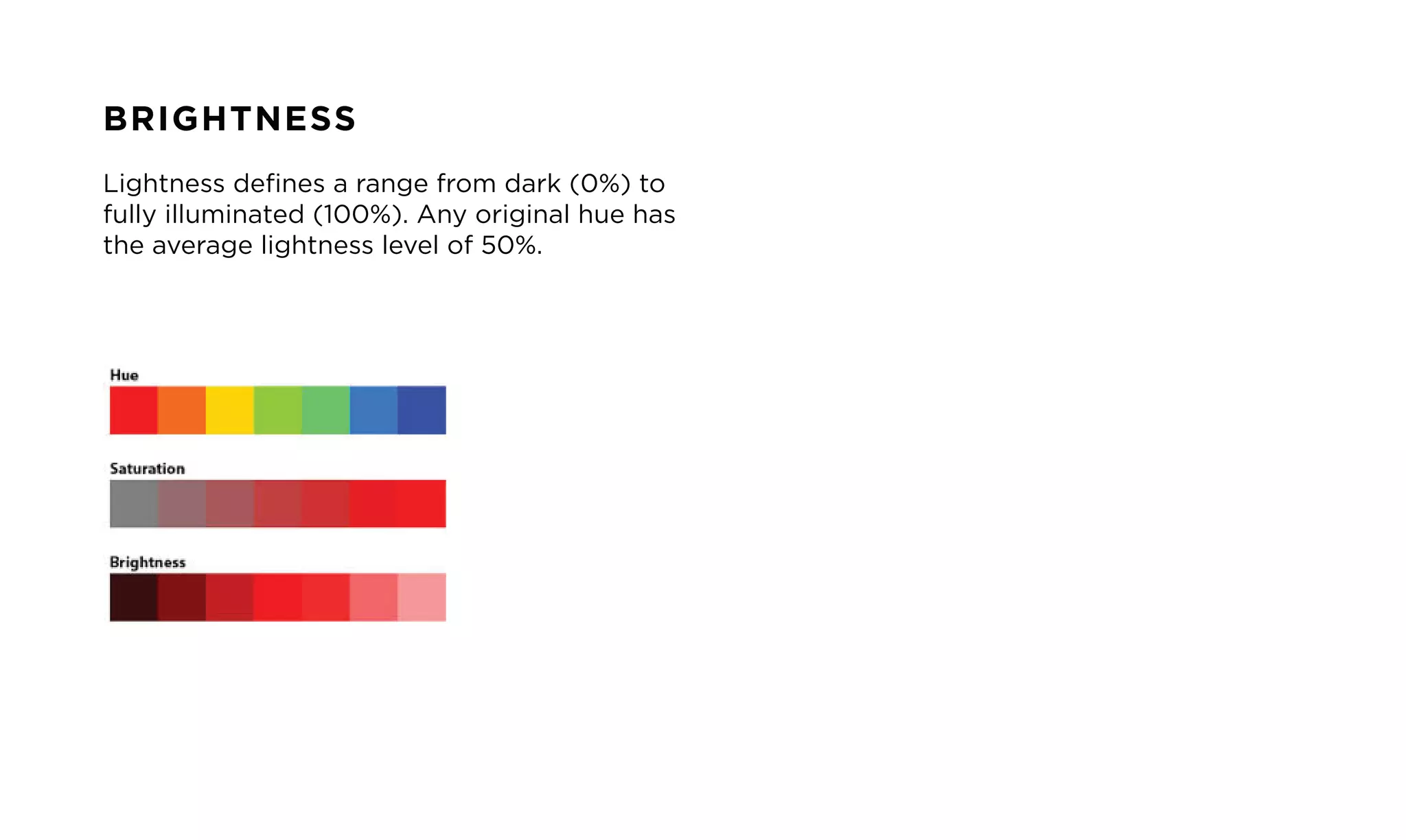 BRIGHTNESS
Lightness defines a range from dark (0%) to
fully illuminated (100%). Any original hue has
the average lightness level of 50%.
 