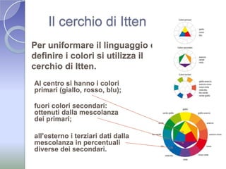 Il cerchio di IttenPer uniformare il linguaggio e definire i colori si utilizza il cerchio di Itten.  Al centro si hanno i colori primari (giallo, rosso, blu); fuori colori secondari: ottenuti dalla mescolanza dei primari; all’esterno i terziari dati dalla mescolanza in percentuali diverse dei secondari.
