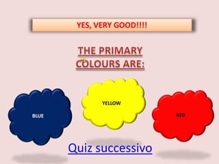 YELLOW

BLUE                     RED




       Quiz successivo
 