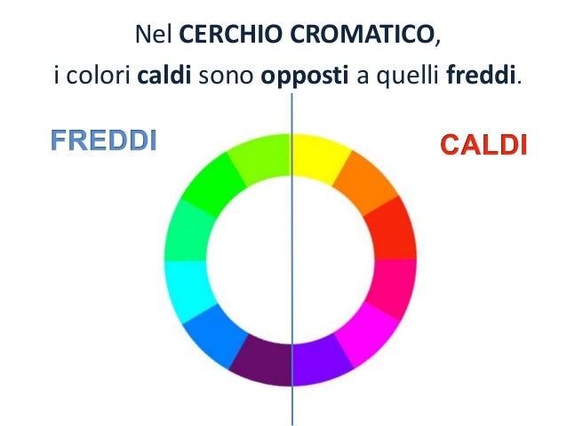 Colori Caldi Freddi Adiacenti