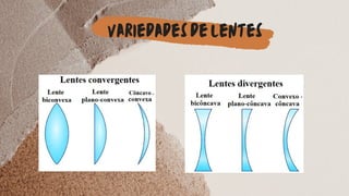 VariedadesdeLentes
 