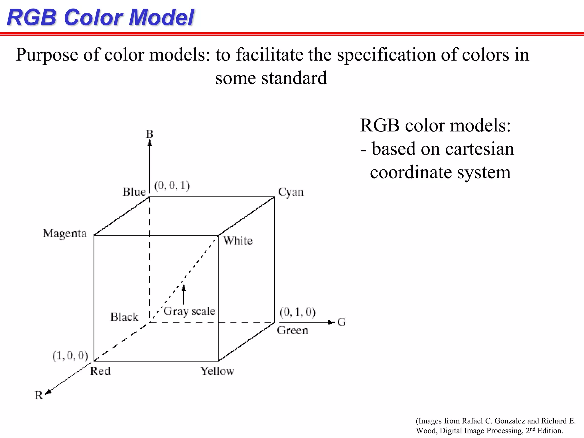 (Images from Rafael C. Gonzalez and Richard E.
Wood, Digital Image Processing, 2nd Edition.
RGB Color Model
Purpose of color models: to facilitate the specification of colors in
some standard
RGB color models:
- based on cartesian
coordinate system
 