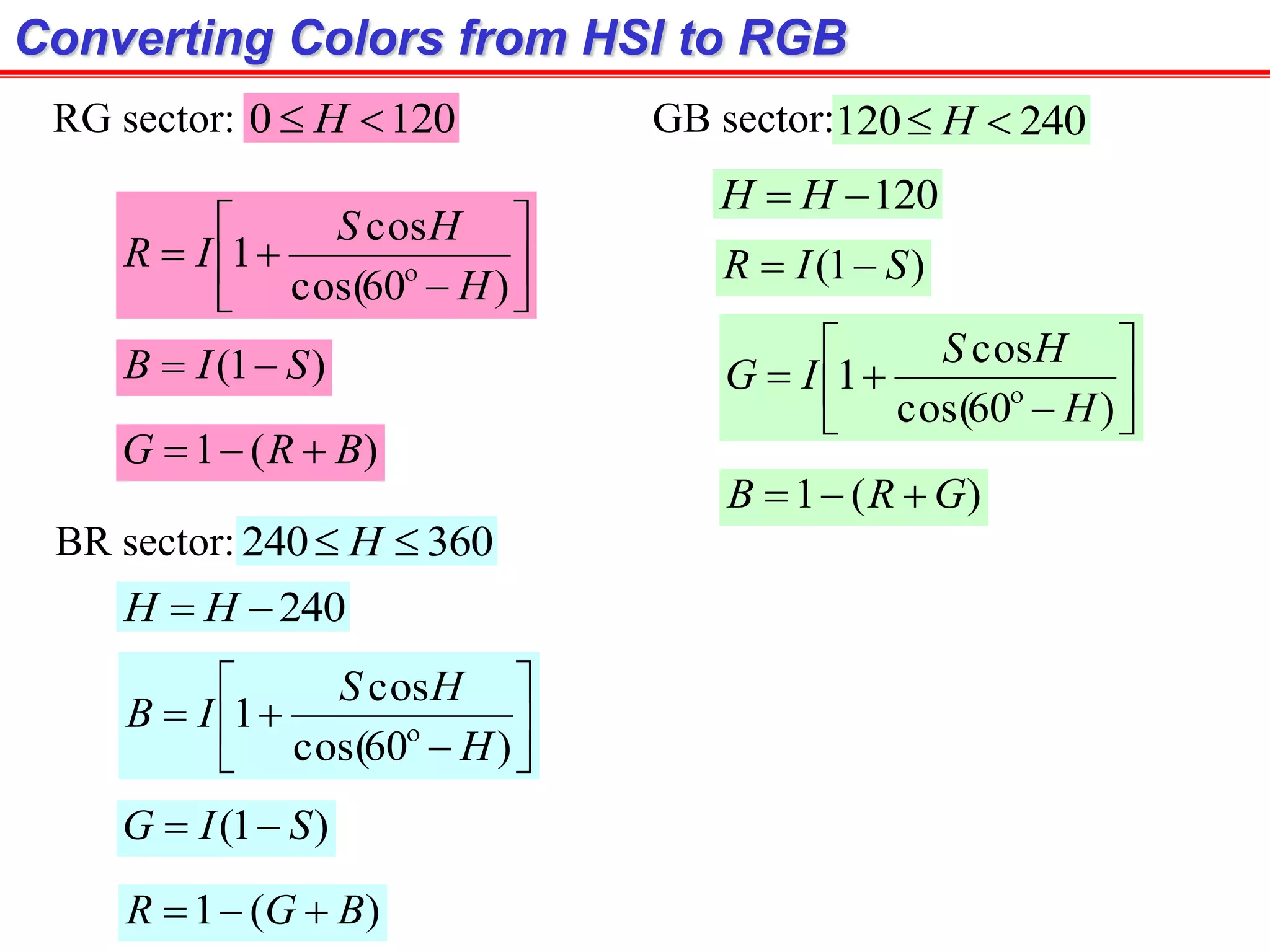 Converting Colors from HSI to RGB
)1( SIB 








)60cos(
cos
1
H
HS
IR 
)(1 BRG 
RG sector: 1200  H GB sector: 240120  H
)1( SIR 








)60cos(
cos
1
H
HS
IG 
)(1 GRB 
)1( SIG 








)60cos(
cos
1
H
HS
IB 
)(1 BGR 
BR sector: 360240  H
120 HH
240 HH
 