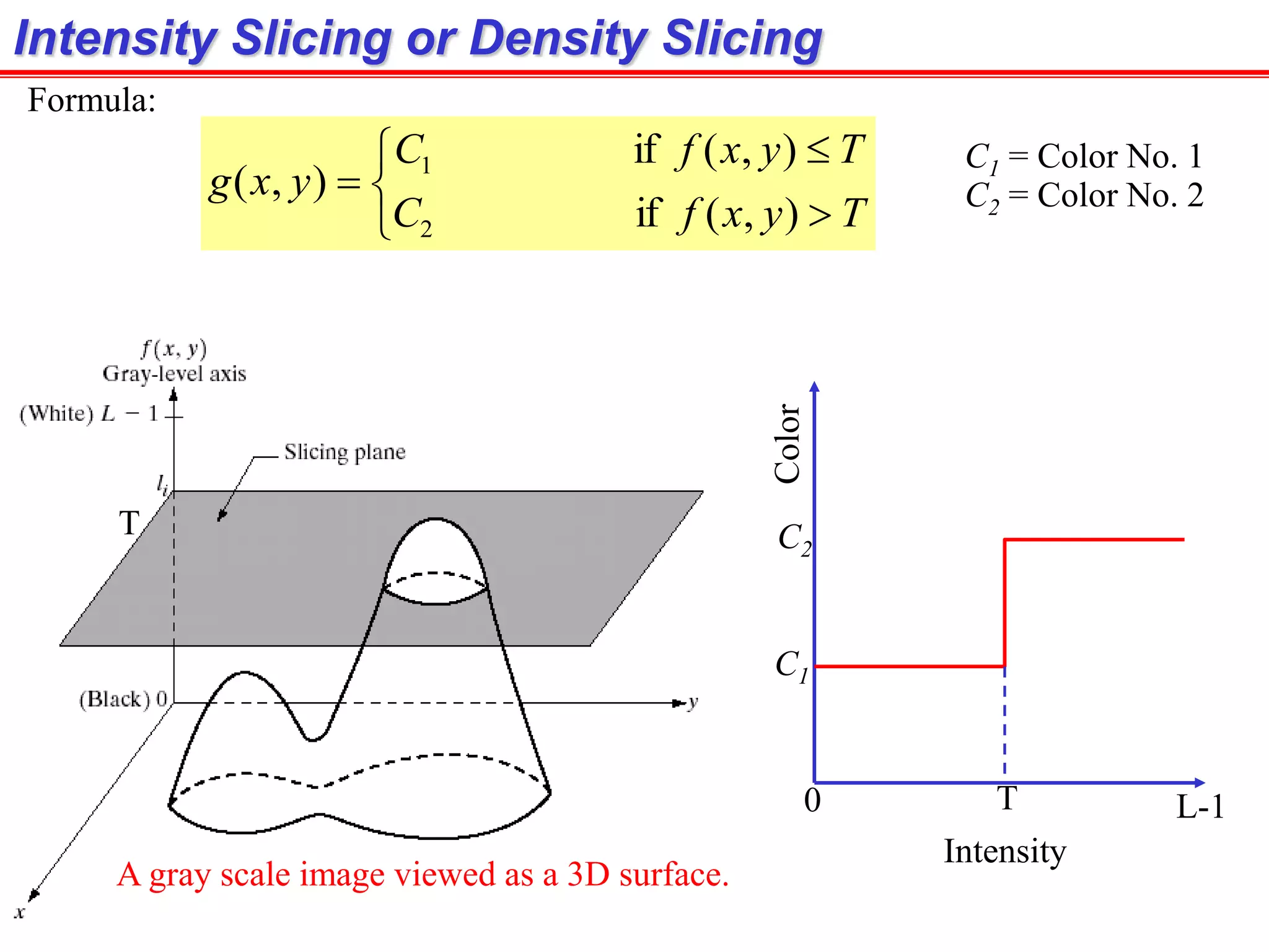 Intensity Slicing or Density Slicing






TyxfC
TyxfC
yxg
),(if
),(if
),(
2
1
Formula:
C1 = Color No. 1
C2 = Color No. 2
T
Intensity
Color
C1
C2
T0 L-1
A gray scale image viewed as a 3D surface.
 