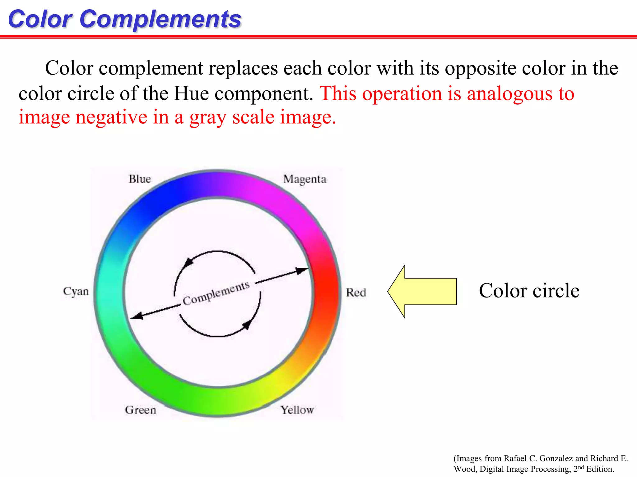 (Images from Rafael C. Gonzalez and Richard E.
Wood, Digital Image Processing, 2nd Edition.
Color Complements
Color complement replaces each color with its opposite color in the
color circle of the Hue component. This operation is analogous to
image negative in a gray scale image.
Color circle
 