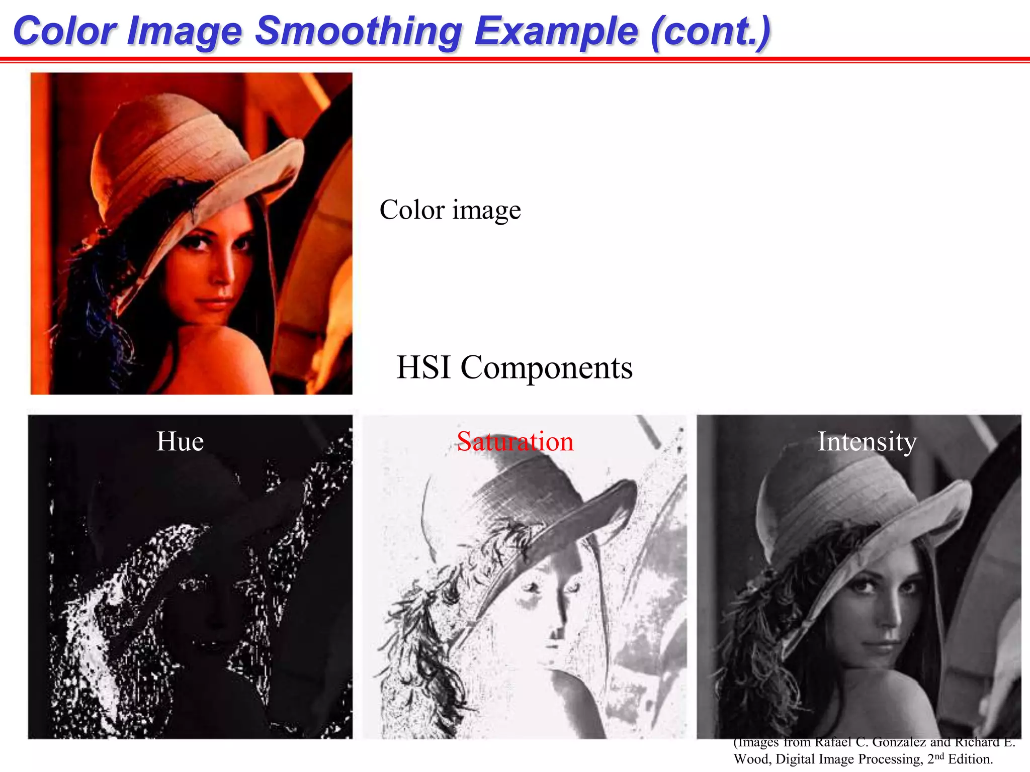(Images from Rafael C. Gonzalez and Richard E.
Wood, Digital Image Processing, 2nd Edition.
Color Image Smoothing Example (cont.)
Hue Saturation Intensity
Color image
HSI Components
 