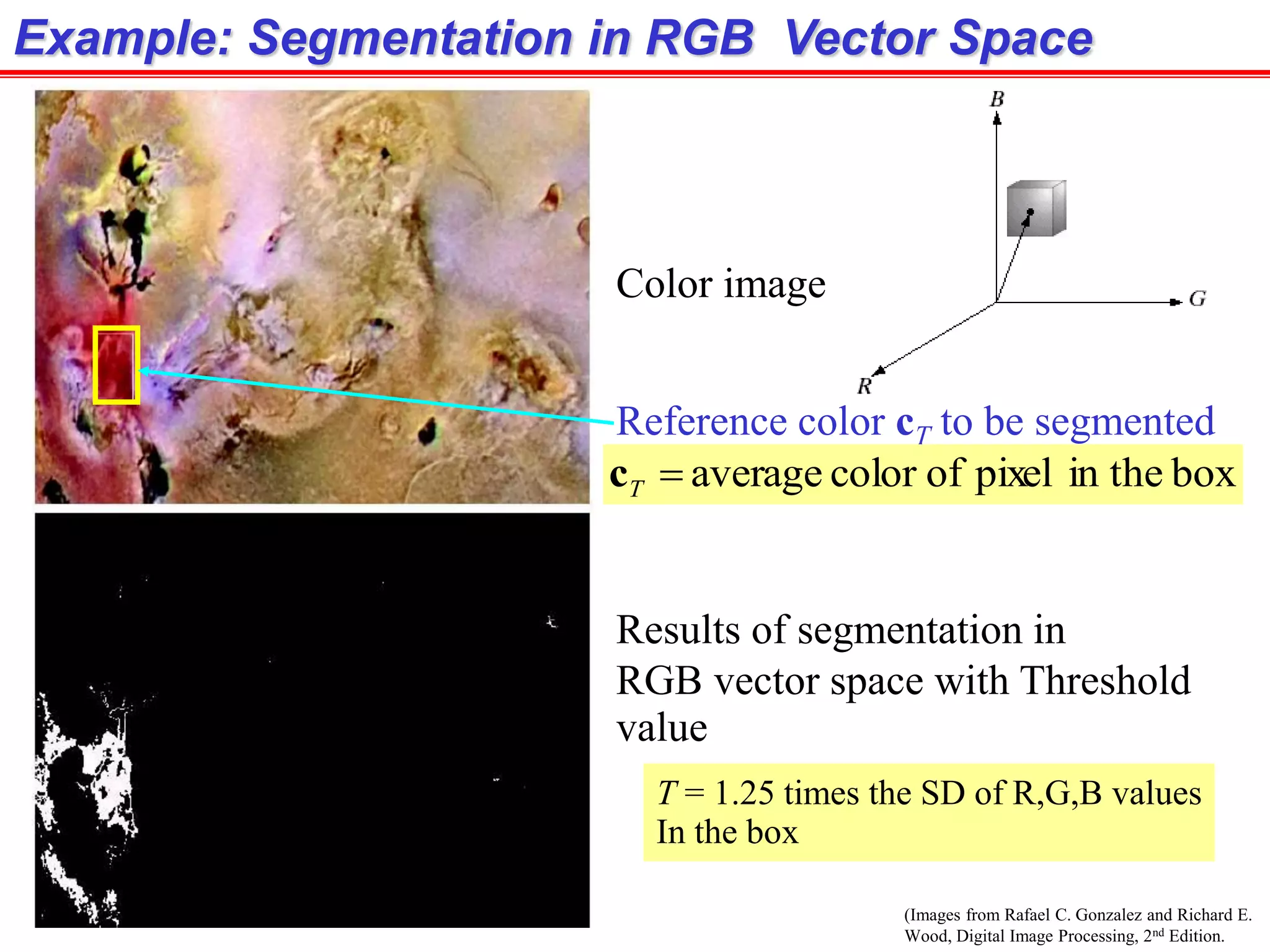 (Images from Rafael C. Gonzalez and Richard E.
Wood, Digital Image Processing, 2nd Edition.
Example: Segmentation in RGB Vector Space
Color image
Results of segmentation in
RGB vector space with Threshold
value
Reference color cT to be segmented
boxtheinpixelofcoloraverageTc
T = 1.25 times the SD of R,G,B values
In the box
 