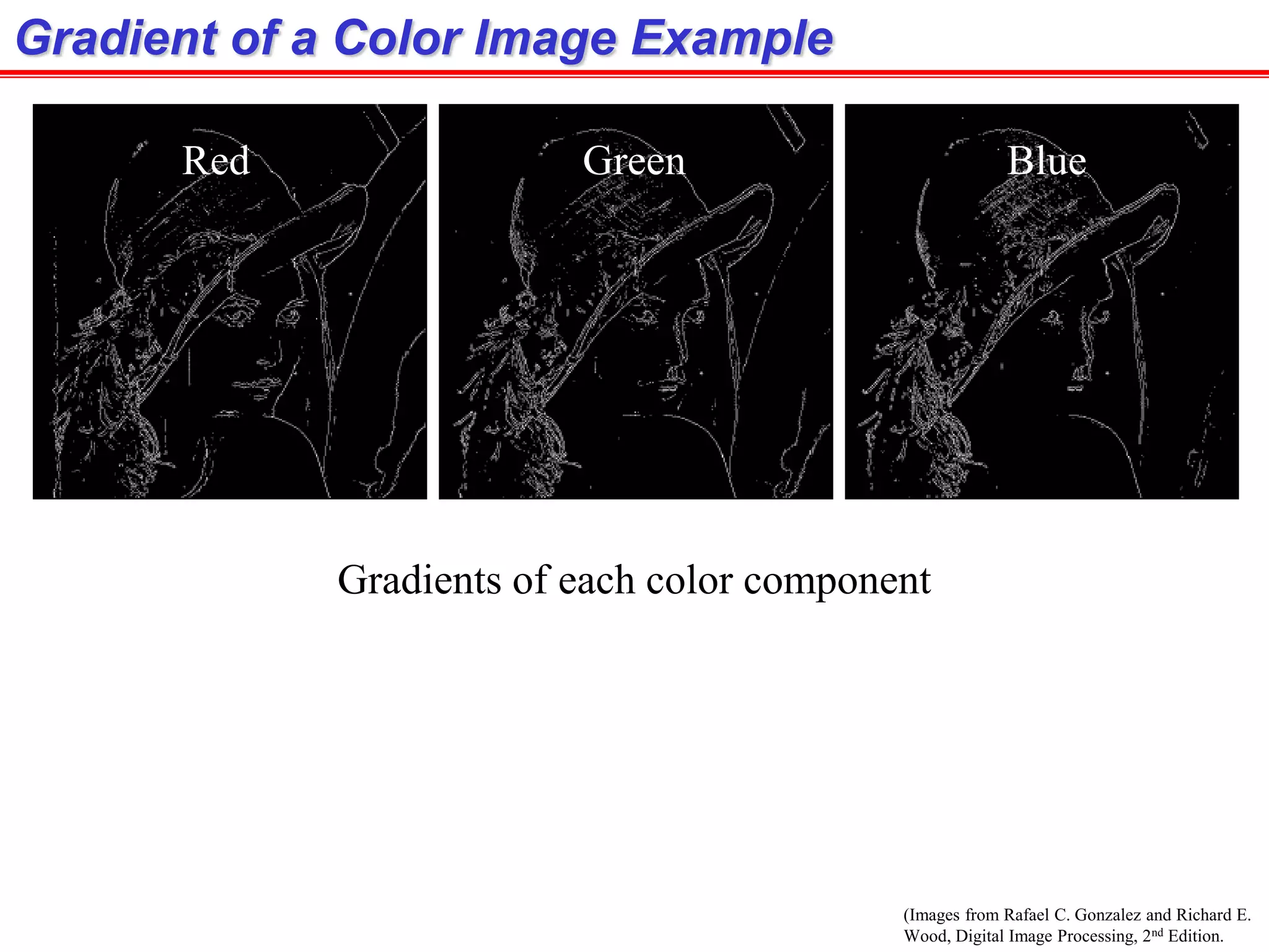 (Images from Rafael C. Gonzalez and Richard E.
Wood, Digital Image Processing, 2nd Edition.
Gradients of each color component
Red Green Blue
Gradient of a Color Image Example
 