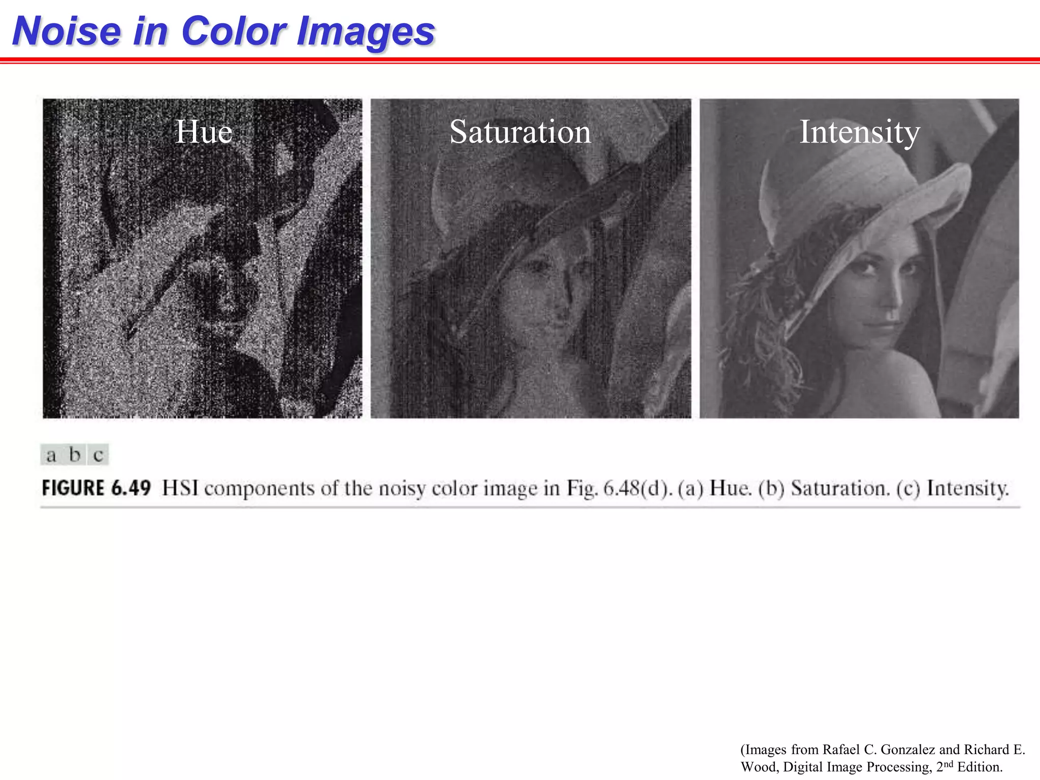 (Images from Rafael C. Gonzalez and Richard E.
Wood, Digital Image Processing, 2nd Edition.
Noise in Color Images
Hue Saturation Intensity
 